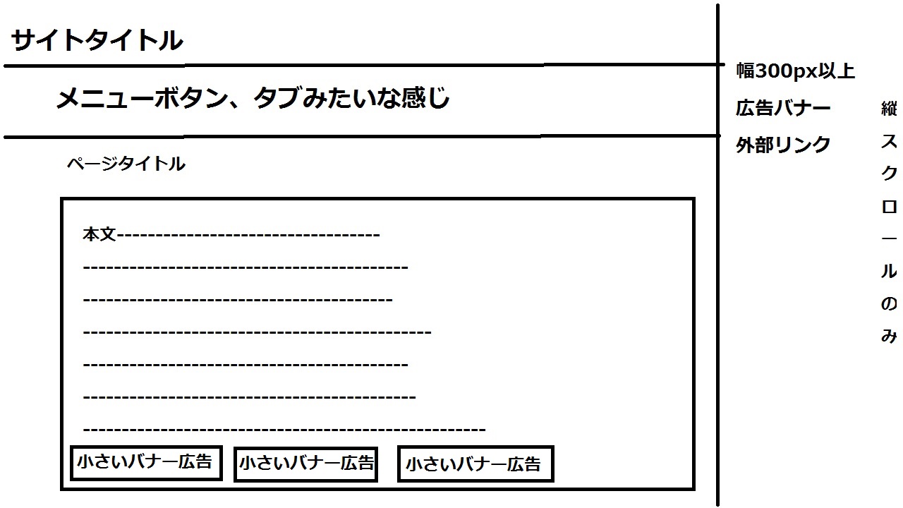 設計図